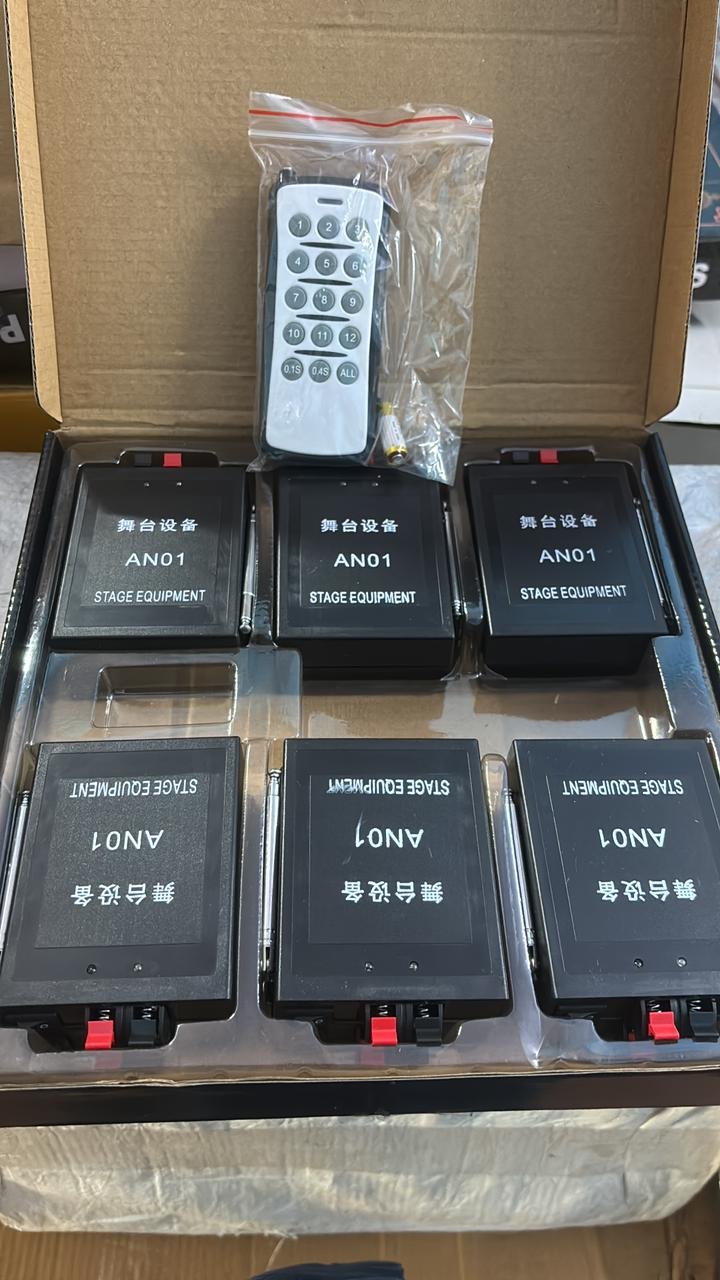 Channels